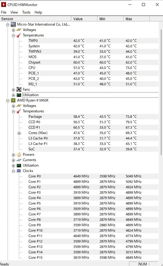 CPU合戦を静観するために3900Xからアップグレード』 AMD Ryzen 9