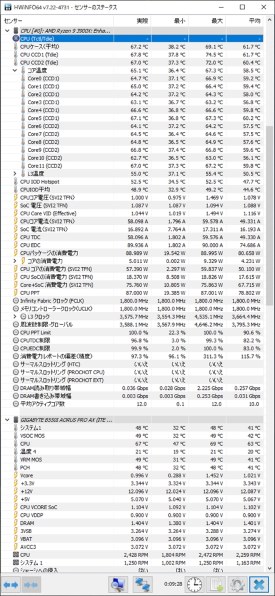 ASUS TUF Gaming LC 240 ARGB 価格比較 - 価格.com