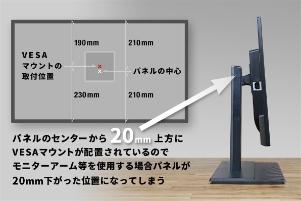 31.5インチWQHDの広い画面、IPSパネル、DVI入力が購入の決め手