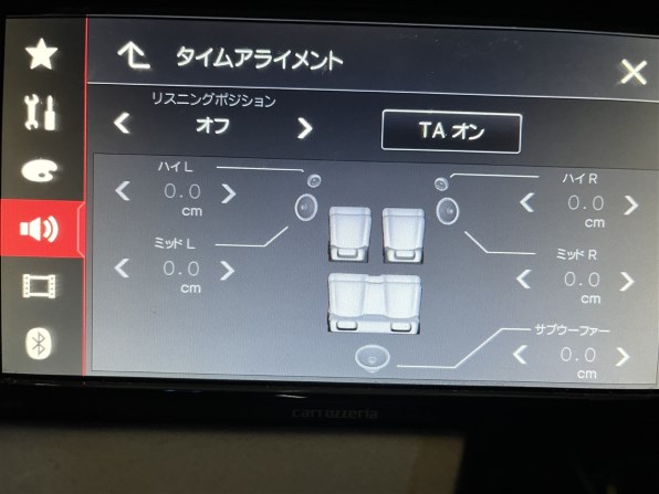 パイオニア FH-6500DVD投稿画像・動画 (レビュー) - 価格.com パイオニア FH-6500DVD投稿画像・動画 (レビュー) - 価格.com
