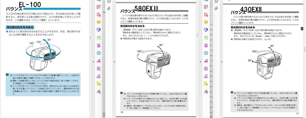 ワイヤレス撮影のセンダーとして必要十分 だが画竜点睛を欠く Canon スピードライト El 100 ひずみんさんのレビュー評価 評判 価格 Com