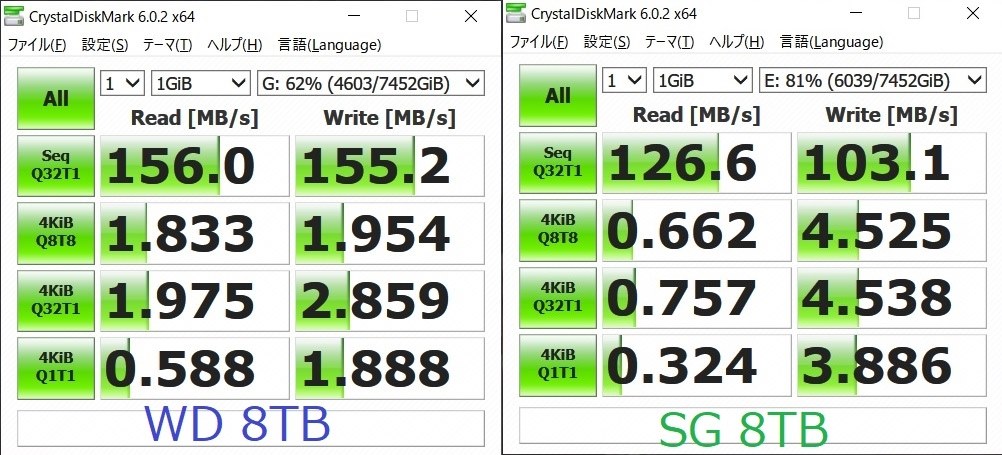 WD Green 3TB2台セット 正常判定 青 VS 緑』 WESTERN DIGITAL WD80EAZZ [8TB SATA600 5640