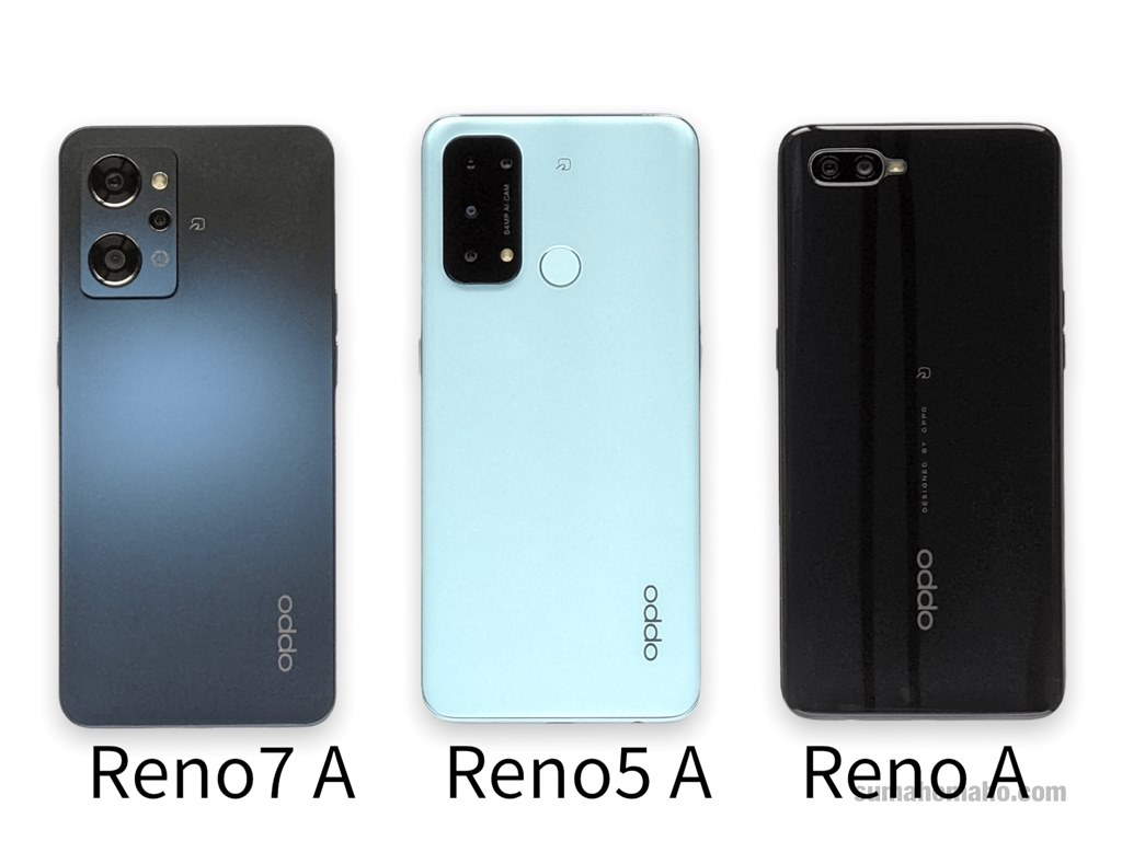 極細繊維クロス 【匿名配送】SIMフリー OPPO Reno7 A スターリー