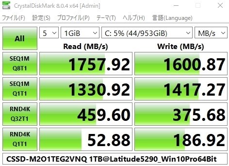 エントリー用としては十分すぎるパフォーマンスです。』 CFD CFD Selection EG2VNQ CSSD-M2O1TEG2VNQ  マイアミPAPAさんのレビュー評価・評判 - 価格.com