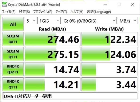 Lexar LSD64GCBJP1667 [64GB] 価格比較 - 価格.com