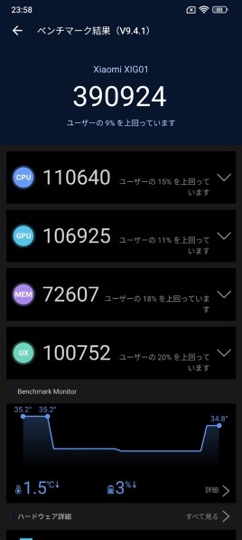 Xiaomi Mi 10 Lite 5G XIG01 au 価格比較 - 価格.com