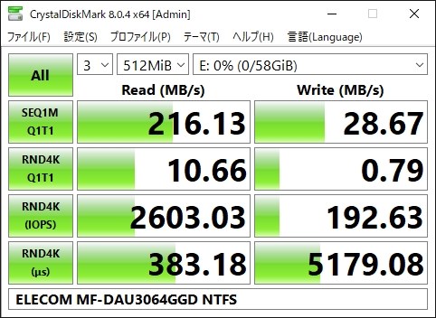 エレコム MF-DAU3064GBK [64GB ブラック] 価格比較 - 価格.com