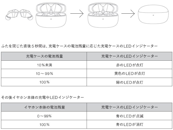 ZE2000かZE3000か票が割れそう、本当に甲乙つけ難い』 final ZE2000 FI-ZE2DPLTW-ASH-GRAY [ASH GRAY]  sumi_hobbyさんのレビュー評価・評判 - 価格.com