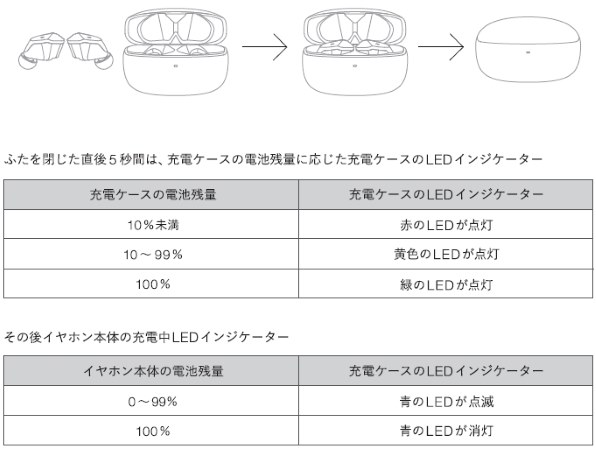 final ZE2000 FI-ZE2DPLTW-MATTE-BLACK [MATTE BLACK]投稿画像・動画