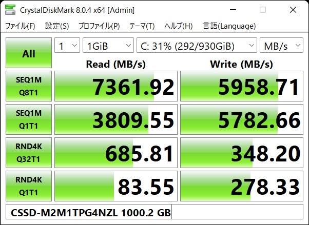 ベンチマークの画像を参照ください』 CFD PG4NZL CSSD-M2M1TPG4NZL