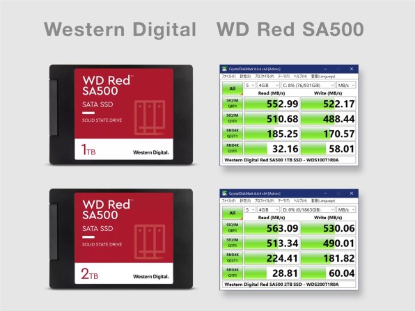 WESTERN DIGITAL WD Red SA500 NAS SATA WDS100T1R0A 価格比較 - 価格.com