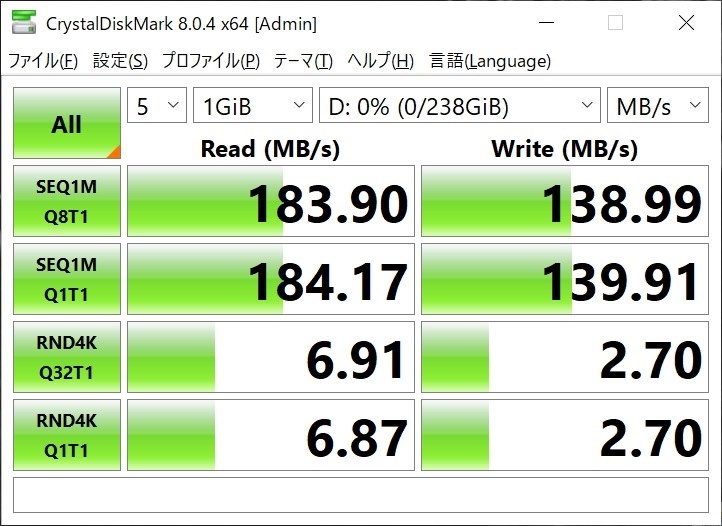 とくにライトが心地良い Sandisk Sdsqxcd 256g Gn6ma 256gb 関口 寿さんのレビュー評価 評判 価格 Com