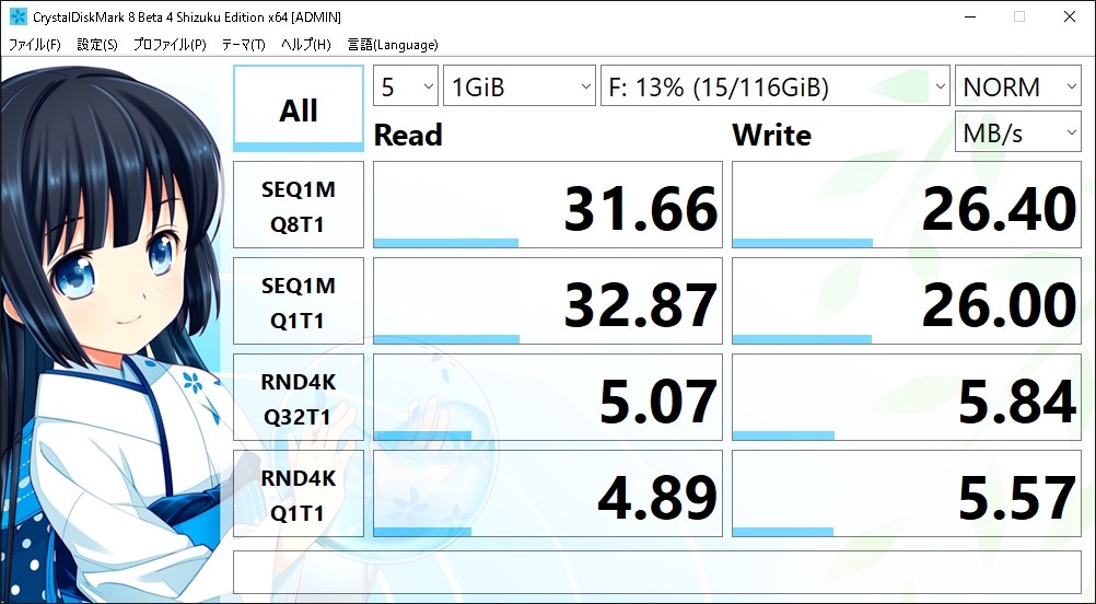 1800円以下なら即買い必至。』 Lexar JumpDrive S75 LJDS75-128ABBKJP [128GB]  Linn8801さんのレビュー評価・評判 - 価格.com