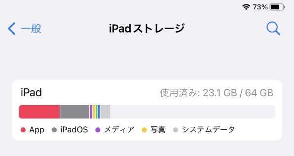 Apple iPad Air 10.9インチ 第5世代 Wi-Fi 64GB 2022年春モデル MME23J 