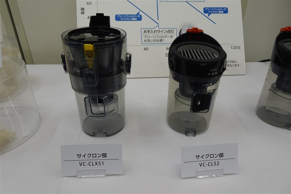 重量1キロを実現しハンディでも使いやすいトルネオの軽量モデル』 東芝