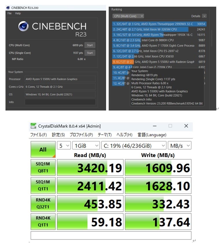 相変わらずコスパモンスター』 Lenovo ThinkBook 14 Gen 3 価格