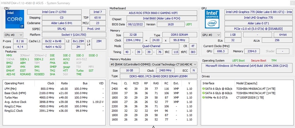 とにかく安定のIntel』 インテル Core i7 12700 BOX りんすみんとさん