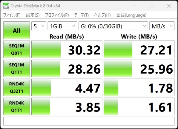 Dell Vostro 3710 スモールシャーシ Core i5 12400・8GBメモリ