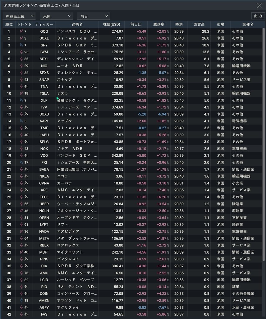 パソコンアプリが短期売買向き』 DMM.com証券「DMM 株」 たっぴょんさんのレビュー評価・評判 - 価格.com