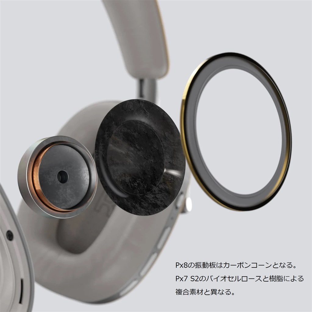 カーボンコーン採用で奥行き感、ちょっと音量上げて聴きたい』 Bowers