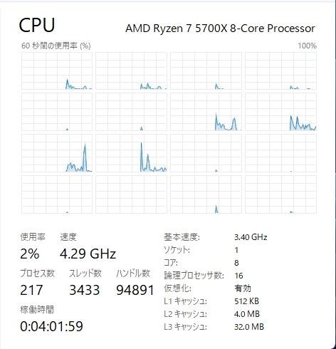 AMD Ryzen 7 5700X BOX 8コア 16スレッド
