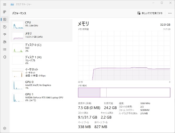 Lenovo IdeaPad Gaming 370i Core i5 12500H・16GBメモリー・512GB SSD