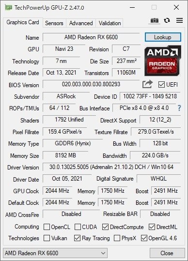 ASRock Radeon RX 6600 Challenger ITX 8GB [PCIExp 8GB] 価格比較
