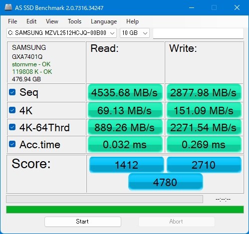 CFD PG4NZL CSSD-M2M2TPG4NZL レビュー評価・評判 - 価格.com