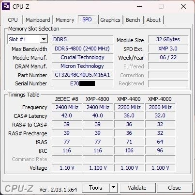 DDR5メモリの4枚差し、あっけなく動作してよかった。』 crucial DDR5メモリの4枚差し、あっけなく動作してよかった。』 crucial