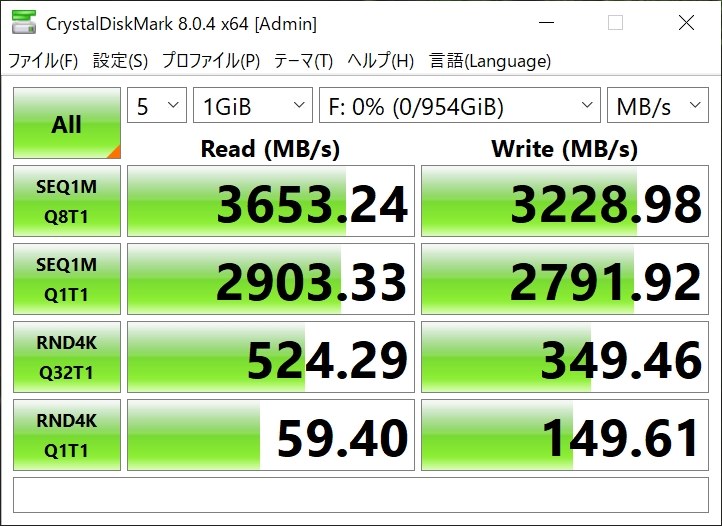 PC/タブレット【SSD 1TB】SUNEAST SE900NVG3-01TB