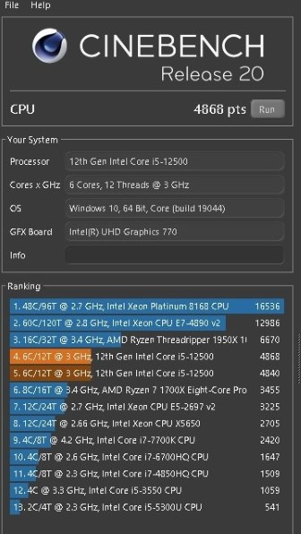 インテル Core i5 12500 BOX 価格比較 - 価格.com
