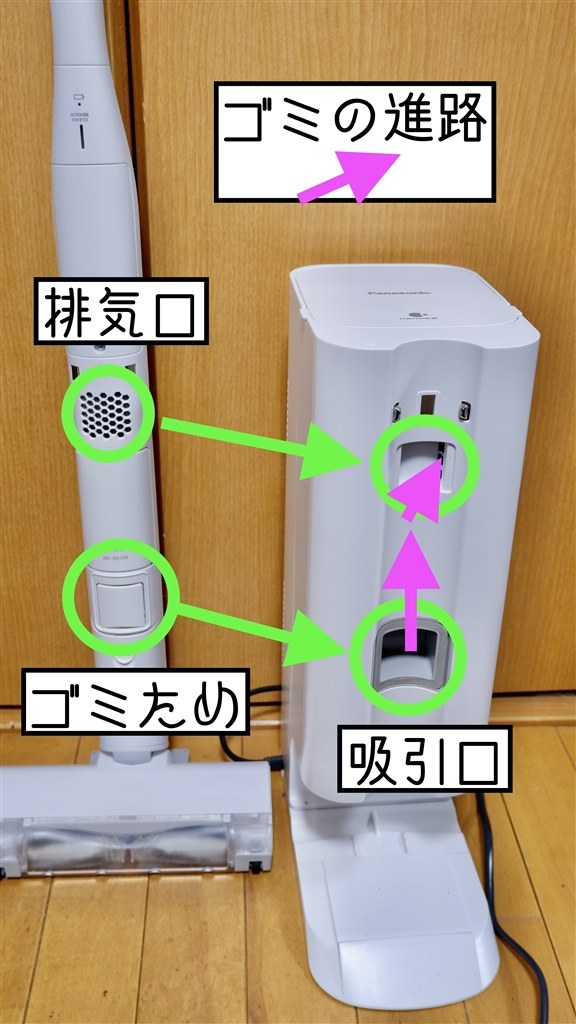 面白い仕様だが、紙パック式スティック型掃除機との違いが不明確 面白い仕様だが、紙パック式スティック型掃除機との違いが不明確