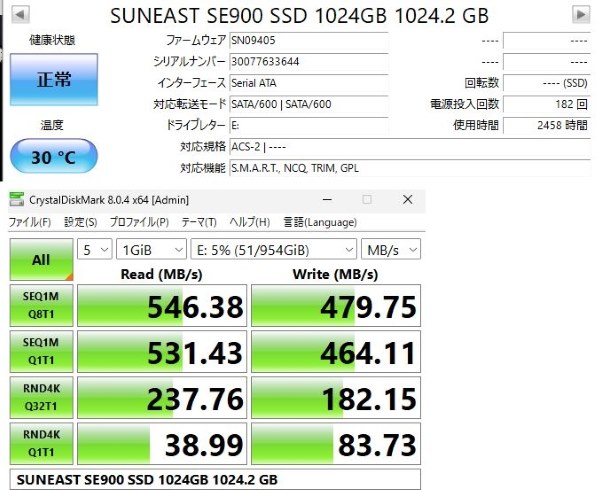 旭東エレクトロニクス SUNEAST SE90025ST-01TB 価格比較 - 価格.com