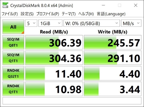 SONY MRW-G2 [USB Type-C] 価格比較 - 価格.com