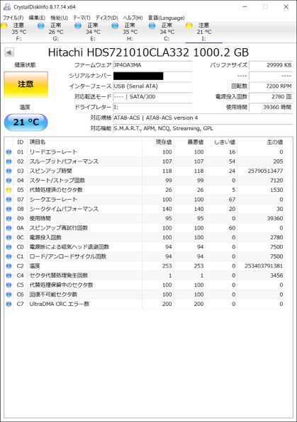 HGST HDS721010CLA332 (1TB SATA300 7200) 価格比較 - 価格.com