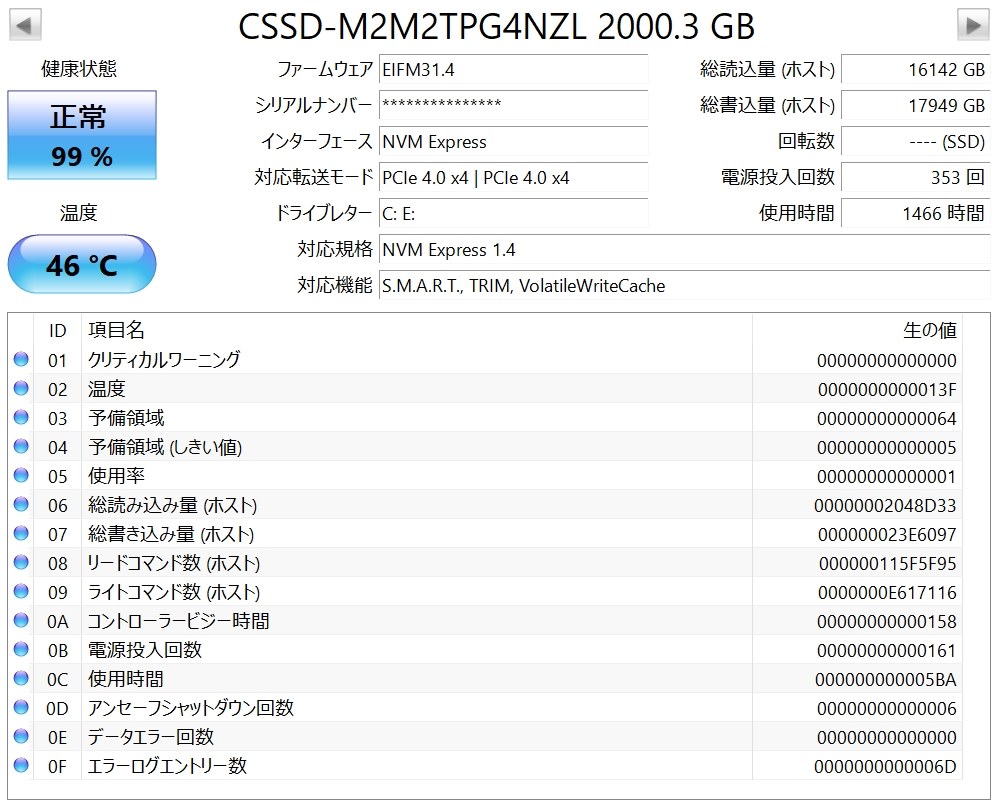 速い』 CFD PG4NZL CSSD-M2M2TPG4NZL basted31さんのレビュー評価