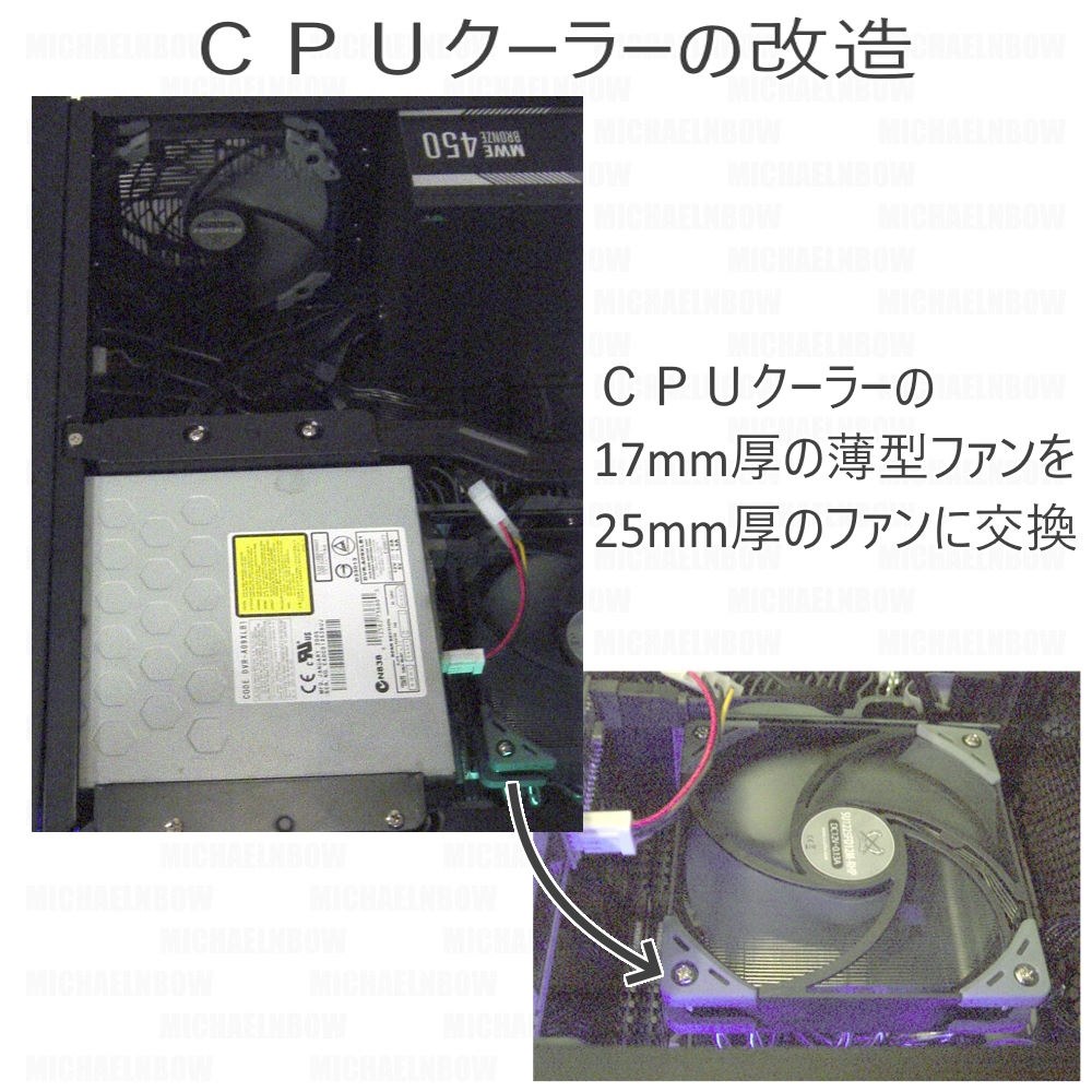 クオリティの高いCPUクーラー』 サイズ 大手裏剣 参 SCBSK-3000