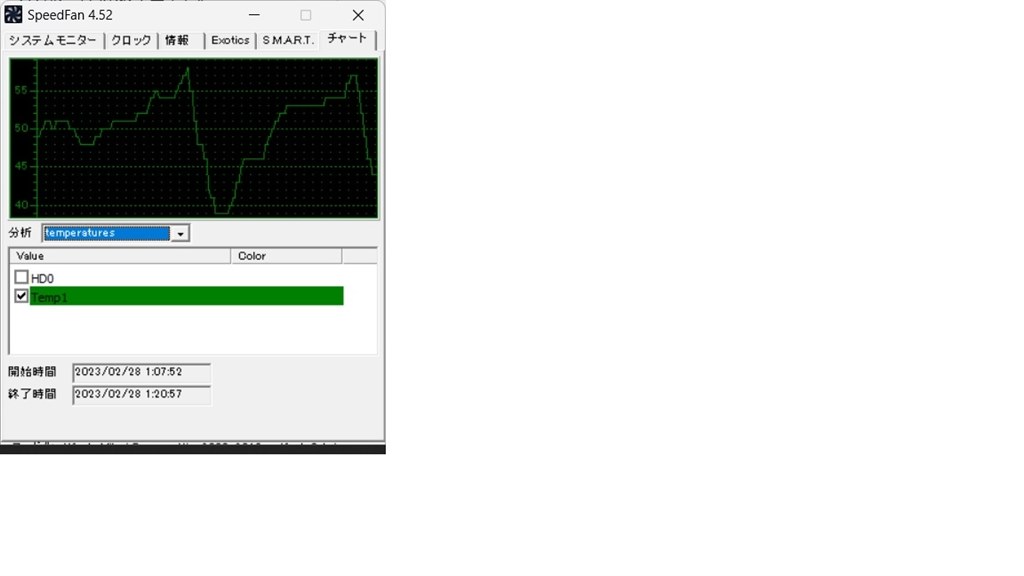ネット検索だけで唸りを上げるファン』 HP HP 15s-eq3000 G3 ネット検索だけで唸りを上げるファン』 HP HP 15s-eq3000 G3