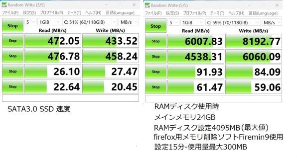 LGエレクトロニクス LG gram 17Z990-VA55J Amazon限定モデル 価格比較