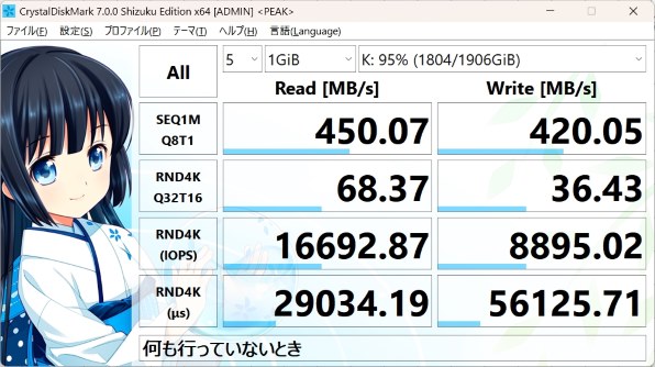 旭東エレクトロニクス SUNEAST SE90025ST-02TB投稿画像・動画 - 価格.com