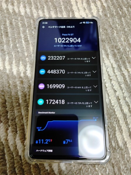 売り出し最安値 Xiaomi POCO F4 GT 8GB + 128GB 日本語版SIMフリー