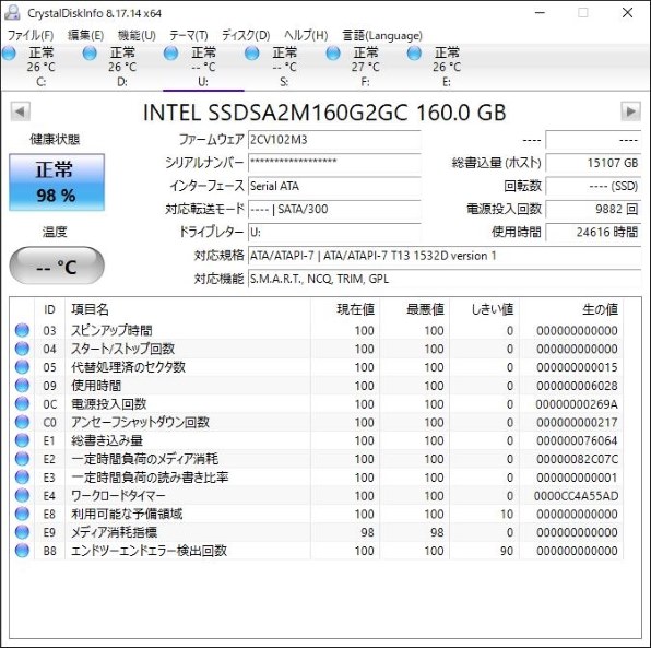 インテル X25-M Mainstream SATA SSD SSDSA2MH160G2R5 価格比較 - 価格.com