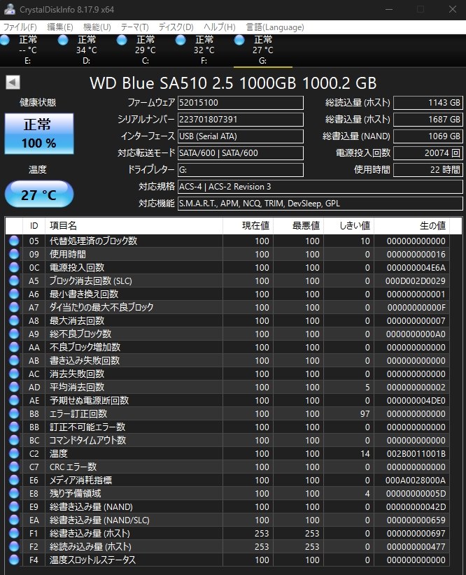 書き込み速度が非常に遅い』 WESTERN DIGITAL WD Blue SA510 SATA WDS100T3B0A  ゆうちゃんのパパよしくんさんのレビュー評価・評判 - 価格.com