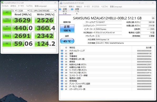 Lenovo ThinkBook 14 Gen4 AMD 価格.com限定・AMD Ryzen 5 5625U・8GB