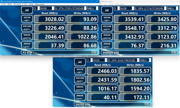 crucial P3 CT4000P3SSD8JP投稿画像・動画 - 価格.com