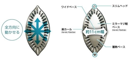 パナソニック　カルル NI-WL705-P [ピンク] 概要 コードレススチームアイロン NI-WL705 | アイロン・衣類