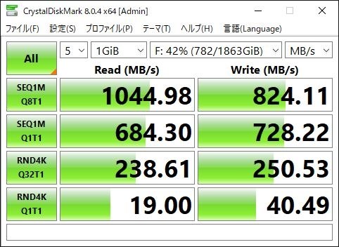 サムスン T7 MU-PC2T0T/IT [チタングレー] 価格比較 - 価格.com
