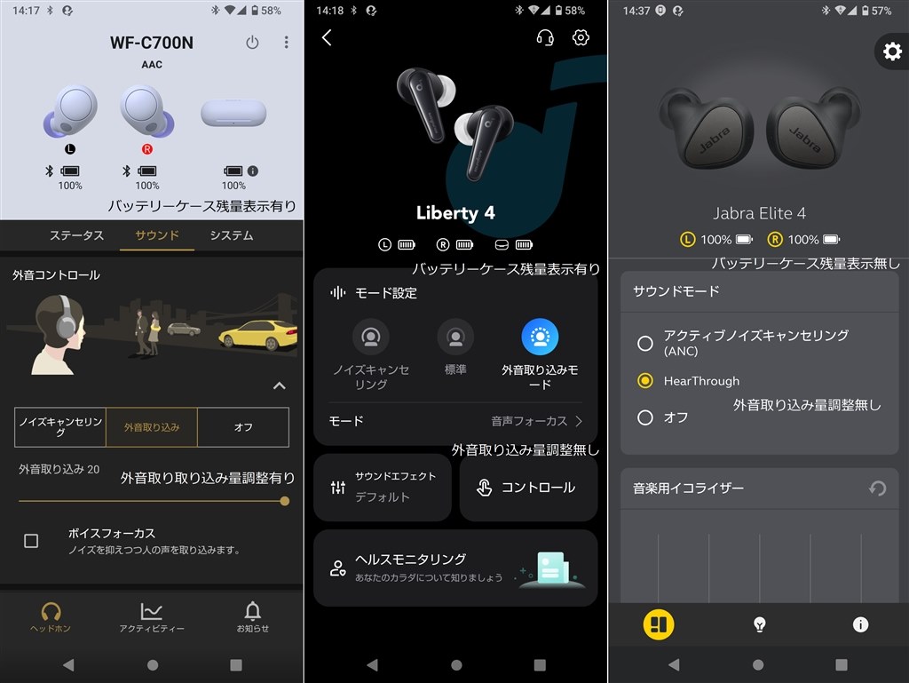 Anker Soundcore Liberty 4、Jabra Elite 4と比較してみた』 SONY WF