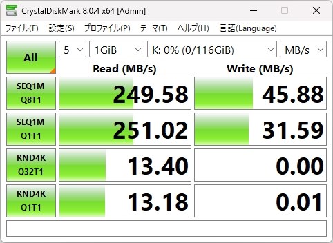 Kyomoさま確認ページ♡ キオクシア TransMemory U366 LU366S128GG4 [128GB]投稿画像