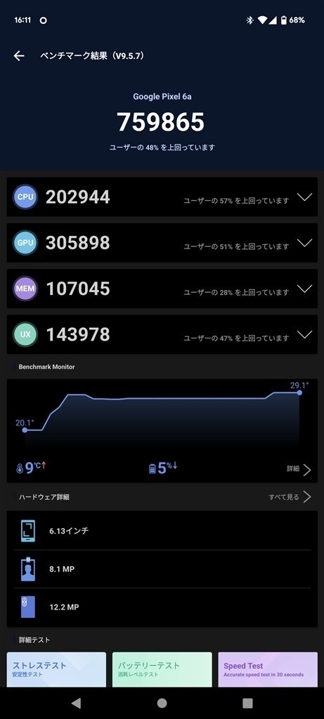 値上がりしたもののコスパ最強のまま』 Google Google Pixel 7a SIM